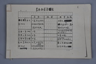 现代印刷品郭沫若李白杜甫年表